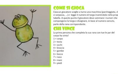 Giochi in auto: disegna la rana!
