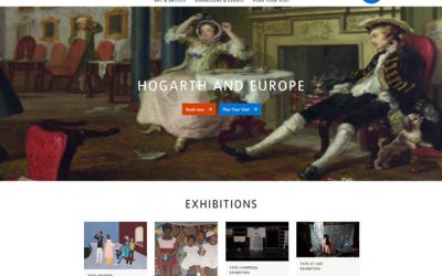 I 5 migliori Musei Gratis in Europa